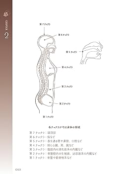 チャクラの教科書 | Chakra Work © Masumi |本 | 通販 | Amazon